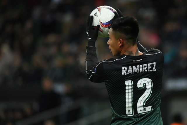 Cristian Ramirez 7