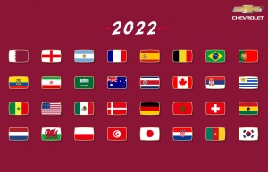 ¡Chevrolet te da una segunda oportunidad para pronosticar!