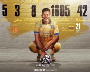 Cristopher Zambrano 2