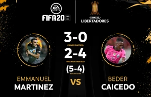 Martinez vs Caicedo