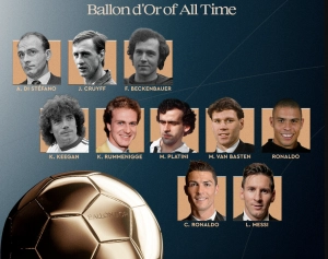 ¡Tú puedes votar! France Football reporta que CR7 va ganando el Balón de Oro de todos los tiempos